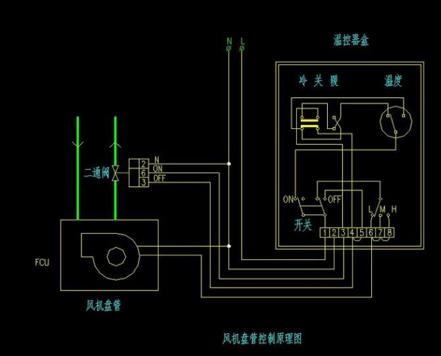 風(fēng)機(jī)盤(pán)管控制原理圖